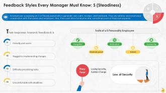 Building A Feedback Process For Organization Training Ppt Appealing Informative