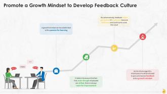 Building A Feedback Process For Organization Training Ppt Adaptable Informative