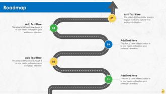 Building A Feedback Process For Organization Training Ppt Compatible Analytical