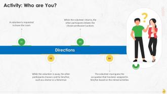 Building A Feedback Process For Organization Training Ppt Interactive Analytical