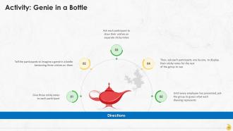 Building A Feedback Process For Organization Training Ppt Informative Analytical