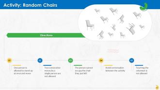 Building A Feedback Process For Organization Training Ppt Adaptable Analytical