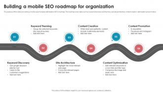 Building A Mobile Seo Roadmap For Organization Best Seo Strategies To Make Website Mobile Friendly