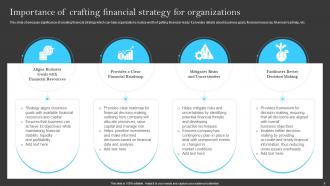 Building A Successful Financial Strategy A Comprehensive Guide Powerpoint Presentation Slides Strategy CD Appealing Designed