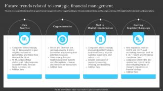 Building A Successful Financial Strategy A Comprehensive Guide Powerpoint Presentation Slides Strategy CD Professionally Designed