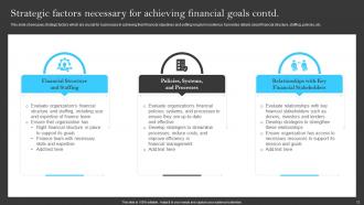 Building A Successful Financial Strategy A Comprehensive Guide Powerpoint Presentation Slides Strategy CD Graphical Designed