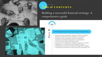 Building A Successful Financial Strategy A Comprehensive Guide Powerpoint Presentation Slides Strategy CD Graphical Professional