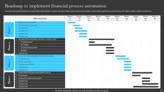 Building A Successful Financial Strategy A Comprehensive Guide Powerpoint Presentation Slides Strategy CD Adaptable Professional