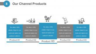 Building An Actionable Sales Plan Powerpoint Presentation Slides