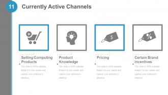 Building An Actionable Sales Plan Powerpoint Presentation Slides