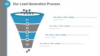 Building An Actionable Sales Plan Powerpoint Presentation Slides