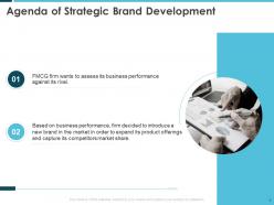 Building an effective brand strategy to attract customers powerpoint presentation slides