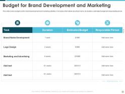 Building an effective brand strategy to attract customers powerpoint presentation slides