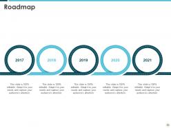 Building an effective brand strategy to attract customers powerpoint presentation slides