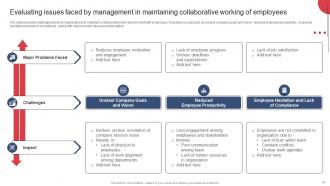 Building And Maintaining Effective Team Relationships In Organization Complete Deck Visual Adaptable