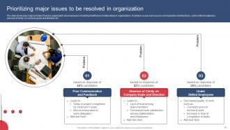 Building And Maintaining Effective Team Relationships In Organization Complete Deck Appealing Adaptable