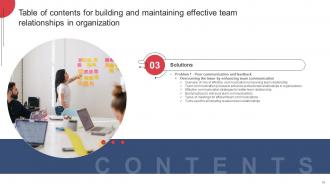 Building And Maintaining Effective Team Relationships In Organization Complete Deck Professionally Adaptable