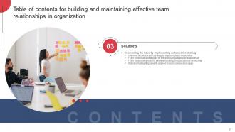 Building And Maintaining Effective Team Relationships In Organization Complete Deck Impactful Pre-designed