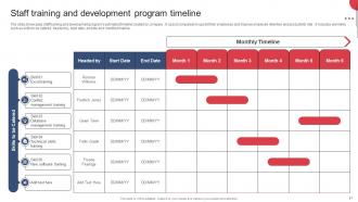 Building And Maintaining Effective Team Relationships In Organization Complete Deck Professionally Pre-designed