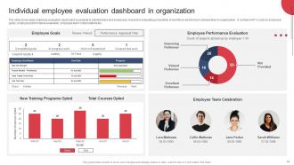 Building And Maintaining Effective Team Relationships In Organization Complete Deck Researched