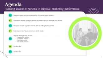 Building Customer Persona To Improve Marketing Performance Powerpoint Presentation Slides MKT CD V Aesthatic Best