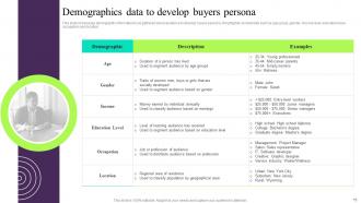 Building Customer Persona To Improve Marketing Performance Powerpoint Presentation Slides MKT CD V Editable Good