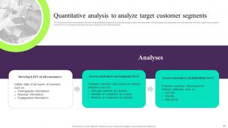 Building Customer Persona To Improve Marketing Performance Powerpoint Presentation Slides MKT CD V Visual Good