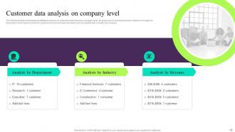 Building Customer Persona To Improve Marketing Performance Powerpoint Presentation Slides MKT CD V Analytical Good