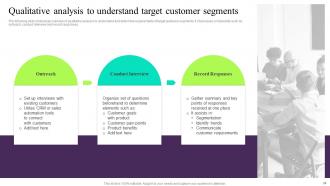 Building Customer Persona To Improve Marketing Performance Powerpoint Presentation Slides MKT CD V Captivating Good