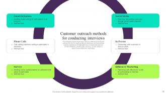 Building Customer Persona To Improve Marketing Performance Powerpoint Presentation Slides MKT CD V Aesthatic Good