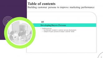 Building Customer Persona To Improve Marketing Performance Powerpoint Presentation Slides MKT CD V Pre-designed Good