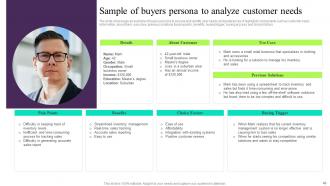 Building Customer Persona To Improve Marketing Performance Powerpoint Presentation Slides MKT CD V Slides Unique