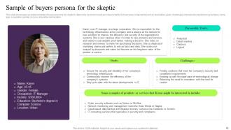 Building Customer Persona To Improve Marketing Performance Powerpoint Presentation Slides MKT CD V Editable Unique