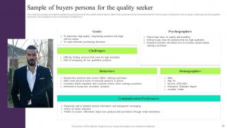 Building Customer Persona To Improve Marketing Performance Powerpoint Presentation Slides MKT CD V Downloadable Unique