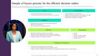 Building Customer Persona To Improve Marketing Performance Powerpoint Presentation Slides MKT CD V Customizable Unique