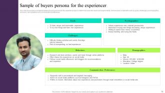 Building Customer Persona To Improve Marketing Performance Powerpoint Presentation Slides MKT CD V Compatible Unique