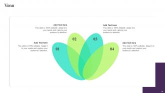 Building Customer Persona To Improve Marketing Performance Powerpoint Presentation Slides MKT CD V Multipurpose Unique