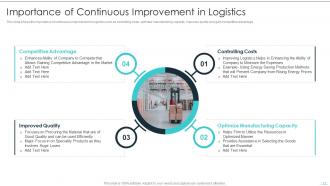 Building Excellence In Logistics Operations Powerpoint Presentation Slides