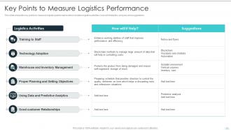 Building Excellence In Logistics Operations Powerpoint Presentation Slides