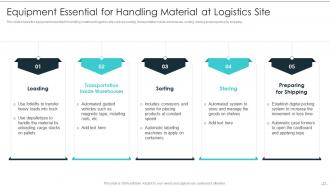 Building Excellence In Logistics Operations Powerpoint Presentation Slides