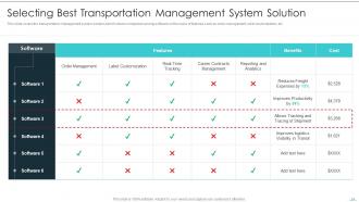 Building Excellence In Logistics Operations Powerpoint Presentation Slides