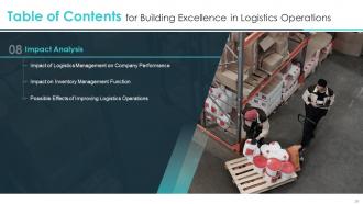 Building Excellence In Logistics Operations Powerpoint Presentation Slides