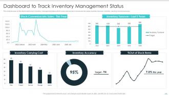 Building Excellence In Logistics Operations Powerpoint Presentation Slides