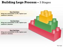 Building lego process 3 stages