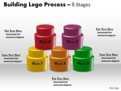 Building lego process 5 stages 5