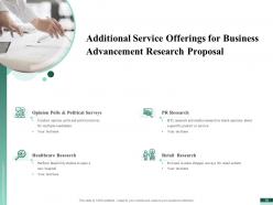 Business Advancement Research Proposal Powerpoint Presentation Slides