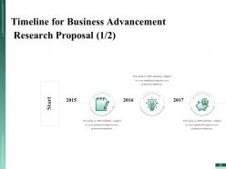 Business Advancement Research Proposal Powerpoint Presentation Slides