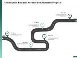 Business Advancement Research Proposal Powerpoint Presentation Slides