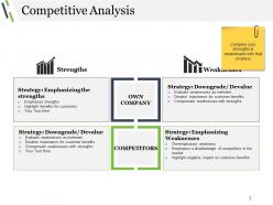 Business Advertising Techniques And Strategies Powerpoint Presentation Slides