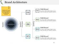 Business Advertising Techniques And Strategies Powerpoint Presentation Slides